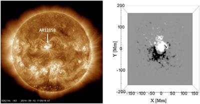 Estimating the Magnetic Structure of an Erupting CME Flux Rope From AR12158 Using Data-Driven Modeling